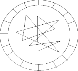 magical symbol creation